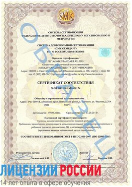 Образец сертификата соответствия Нефтеюганск Сертификат ISO 22000